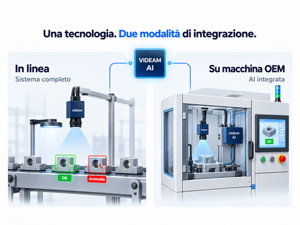 VIDEAM Anomaly Detection – AI per il Controllo Qualità