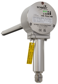 Schmidt SS 23.700 Ex – Flow Sensor for Hazardous Areas