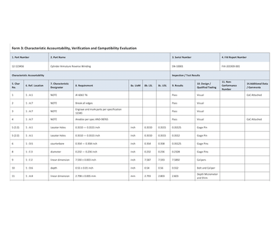 1factory - Software QMS per il controllo qualità