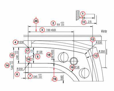 Ideagen Quality Control – Pallinatura automatica, FAI e controlli qualità
