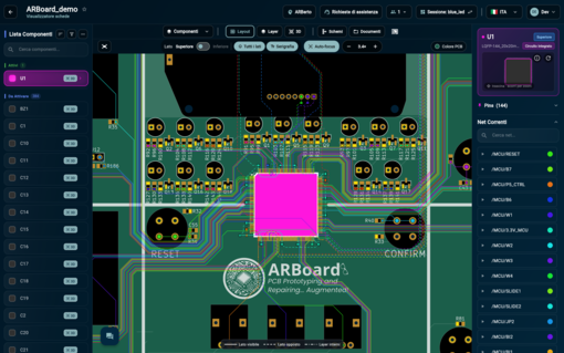 ARBoard