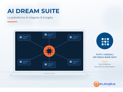 Ai Dream Suite