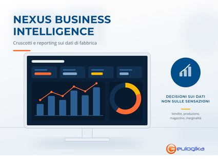 Nexus Business Intelligence