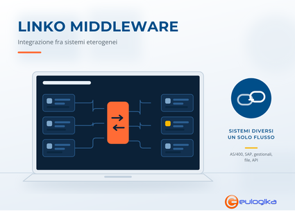 Linko Middleware
